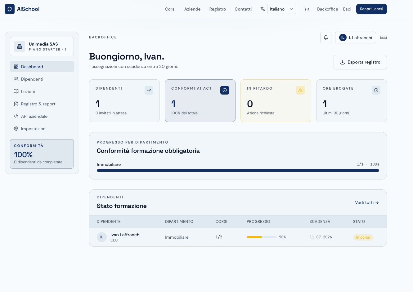 Dashboard backoffice AiSchool — monitoraggio formazione personale PA, conformità AI Act e stato corsi per ufficio
